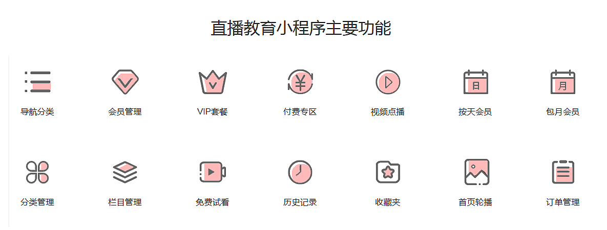 深圳教育直播小程序開發(fā)流程_微信教育直播小程序開發(fā) 深圳教育直播小程序開發(fā)流程_微信教育直播小程序開發(fā)