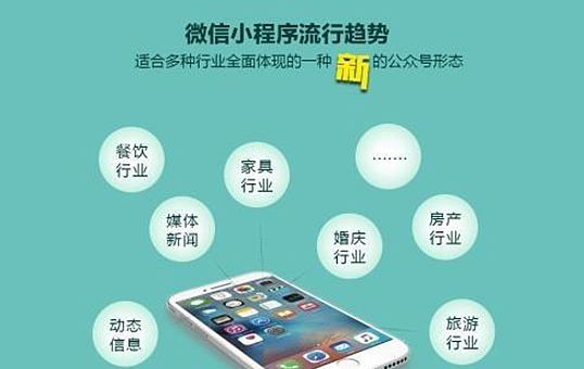 深圳共享洗車小程序開發_深圳小程序開發_小程序開發公司_小程序開發團隊 深圳共享洗車小程序開發_深圳小程序開發_小程序開發公司_小程序開發團隊